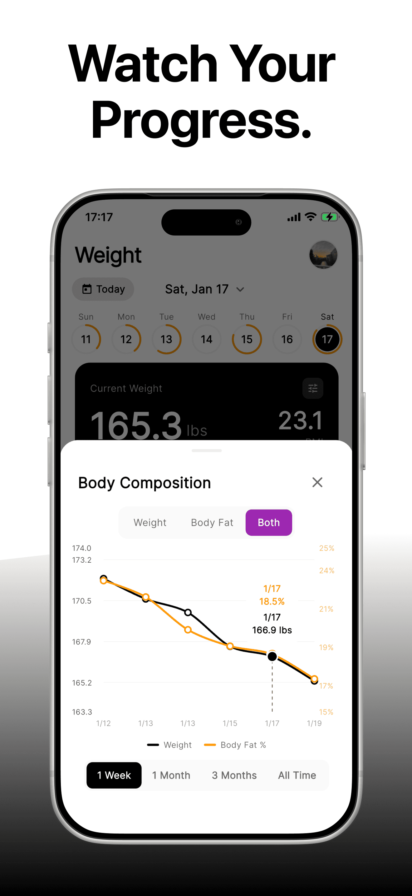 Weight