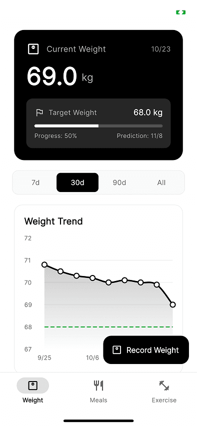Fitlog AI App - Screen 2